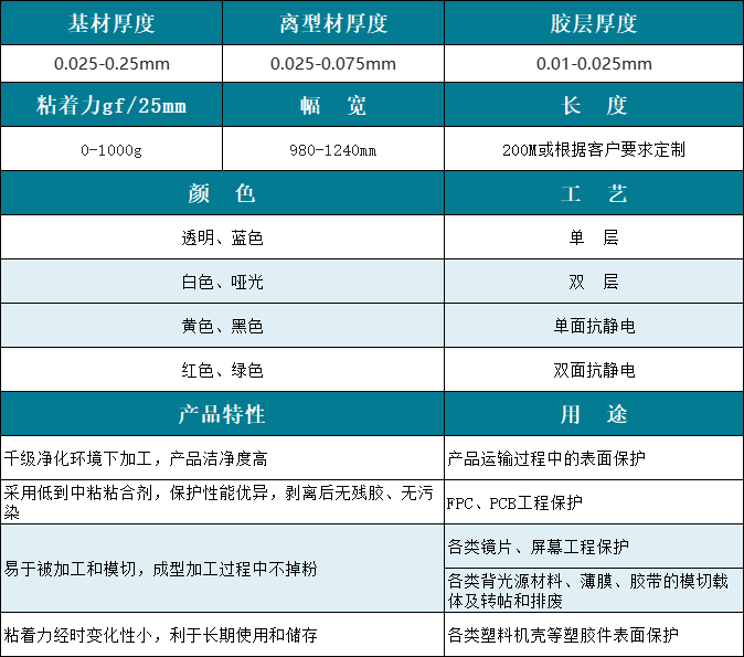 亞克力掩護膜.png